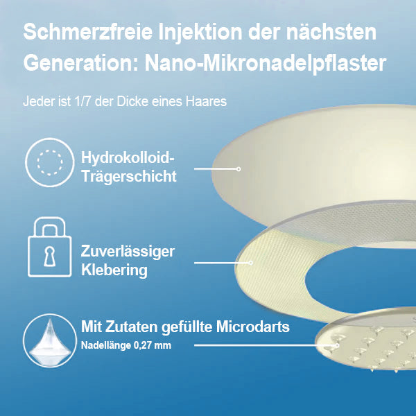 【⏰Promotion in the last 30 minutes!】